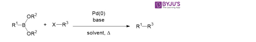 Suzuki Coupling Reaction - Definition, Details and Mechanism with Examples