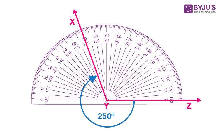 Degree Measure How To Find The Degree Measure Of An Angle