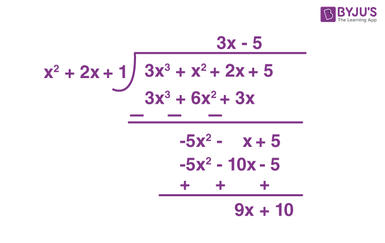 Division Algorithm for Polynomials Example - 1