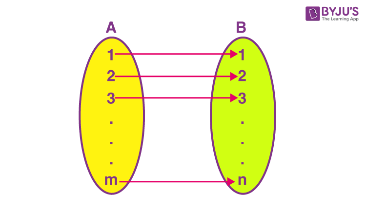 What is the total number of functions that can be defined from the set 12 to the set 1 2 3?