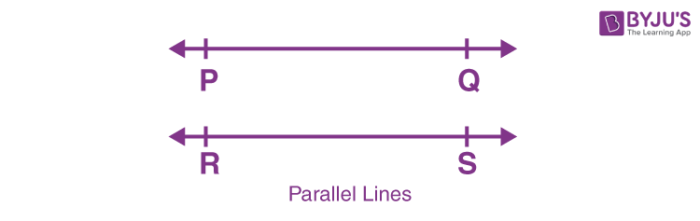 Parallel lines