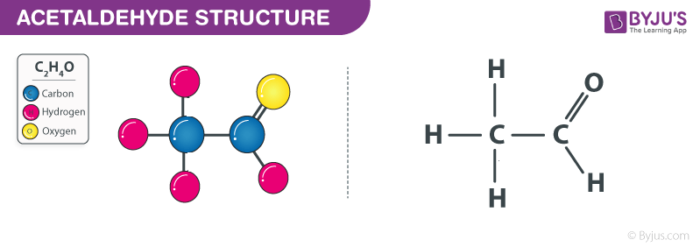 Acetaldehyde CH3CHO Preparations Properties Structure