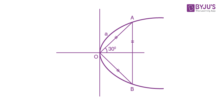 JEE Main 2020 Papers With Solutions Sept 2 Maths Shift 2