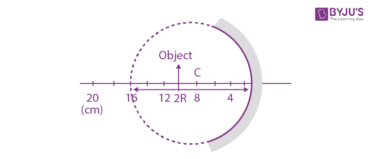 JEE Main 2020 Shift 1-2nd Sept Physics Solved Questions