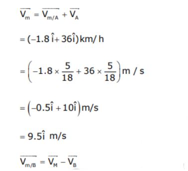 Physics JEE Main 2020 Shift 1-2 Sept Paper with Solutions