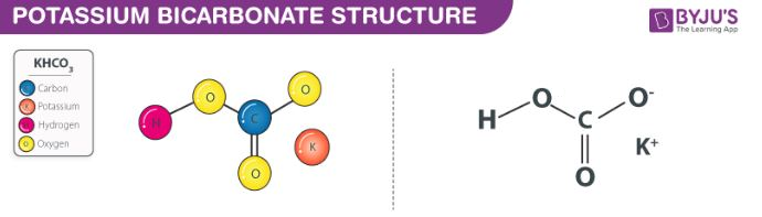 Potassium Bicarbonate - Structure, Properties & Uses of KHCO<sub>3</sub>