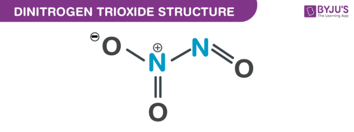 Nitrogen Trioxide N2o3 Structure Molecular Mass Physical And Chemical Properties Uses