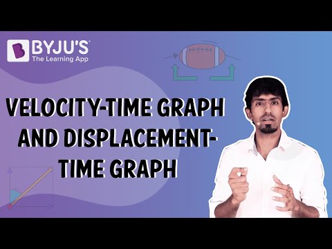 Velocity-time graph