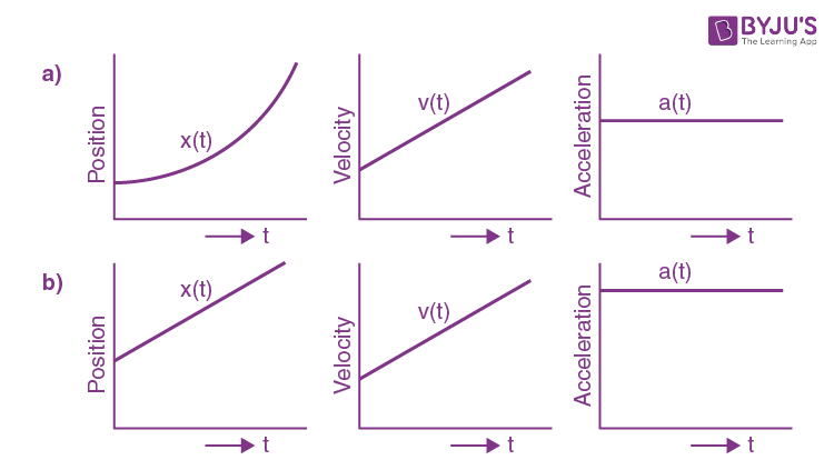 JEE Main 2021 March 18 Shift 1 Physics Solutions - Download PDF