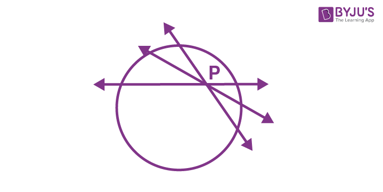 Length of tangent 1