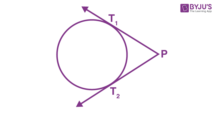 Length of tangent 3