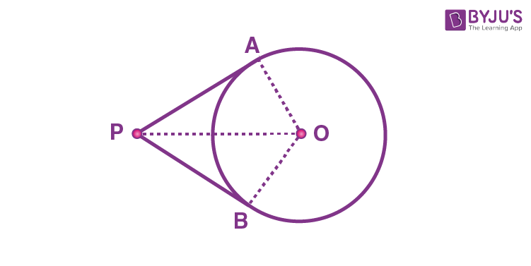 Length of tangent 4