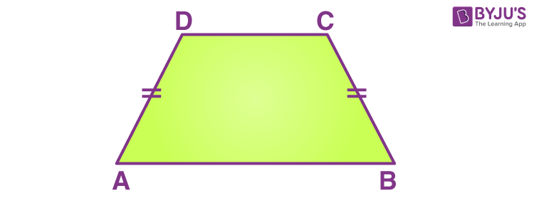 Trapezium Definition Types Properties And Examples Of Trapezium Trapezium Definition Types Properties And Examples Of Trapezium