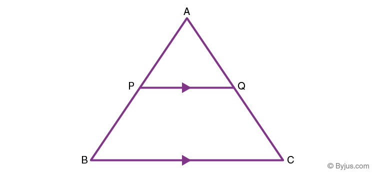 Triangle proportionality theorem