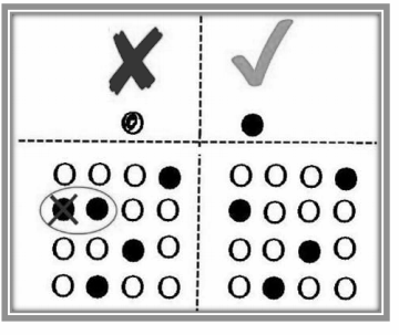 Filling OMR sheet - 5