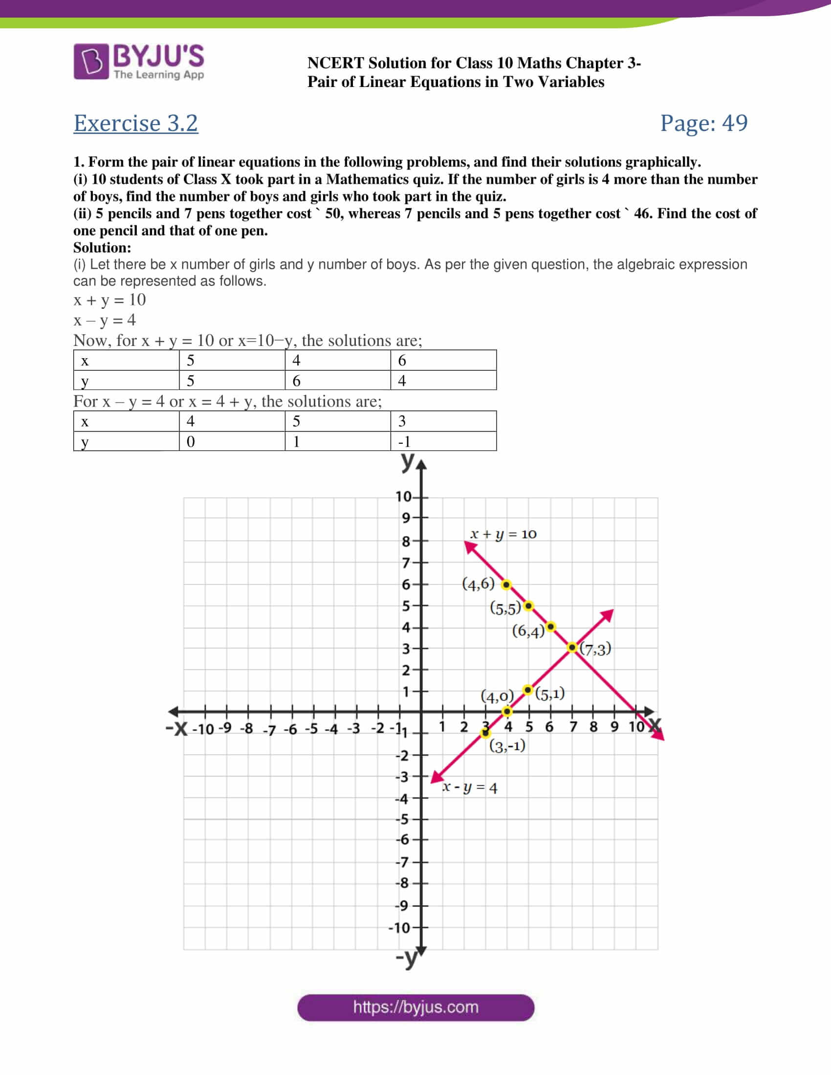 Ncert Solutions For Class 10 Maths Exercise 3 2 Chapter 3 Linear Equations In Two Variables Ncert Solutions For Class 10 Maths Exercise 3 2 Chapter 3 Linear Equations In Two Variables