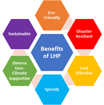 Benefits of LightHouse Projects