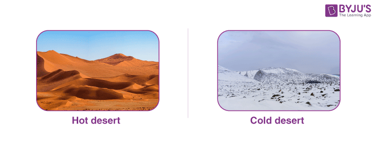 Hot deserts and cold deserts