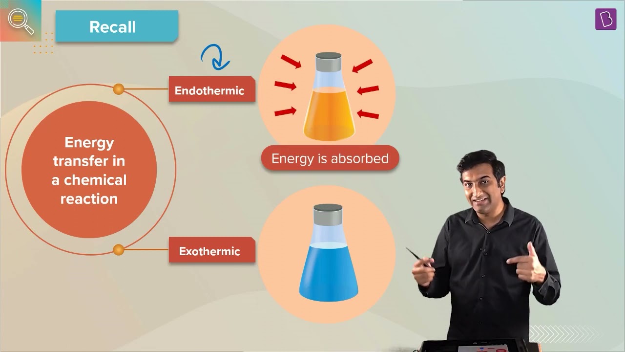 case study of chapter 1 science class 10