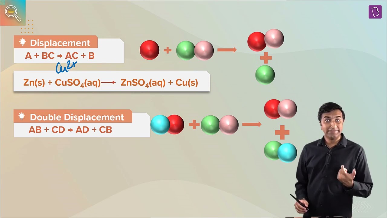 case study class 10 science chapter 1