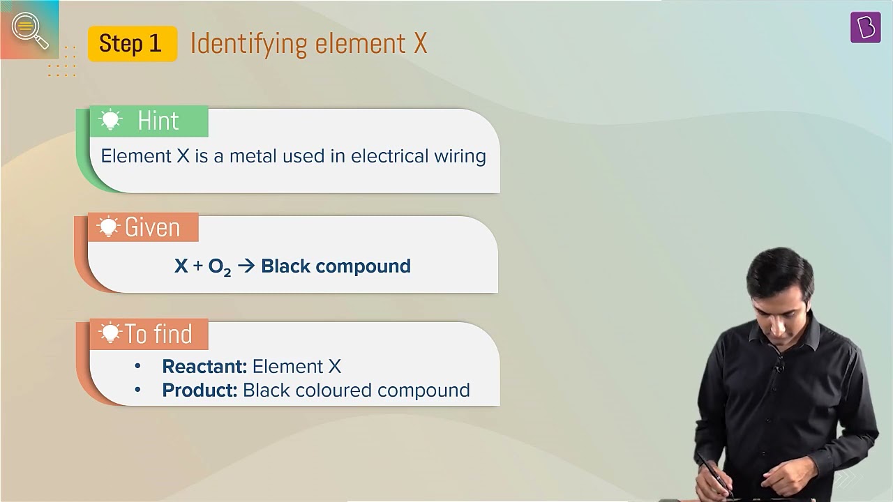 case study of chapter 1 science class 10