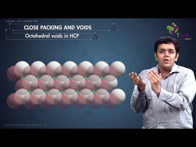 Tetrahedral Void - Formation, Occurrence, Characteristics, Video Lesson