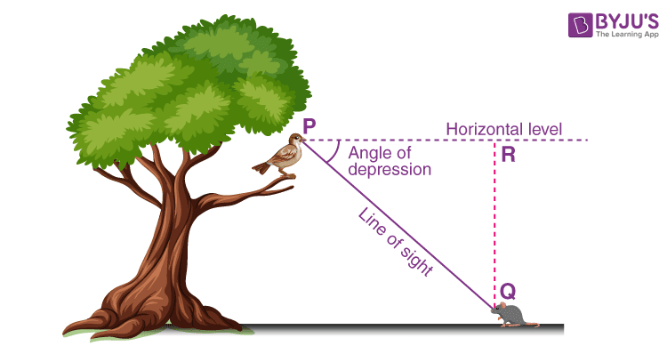 Some applications of trigonometry class 10 3