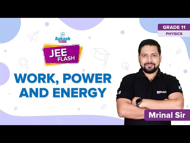 Work Power and Energy Video Lesson