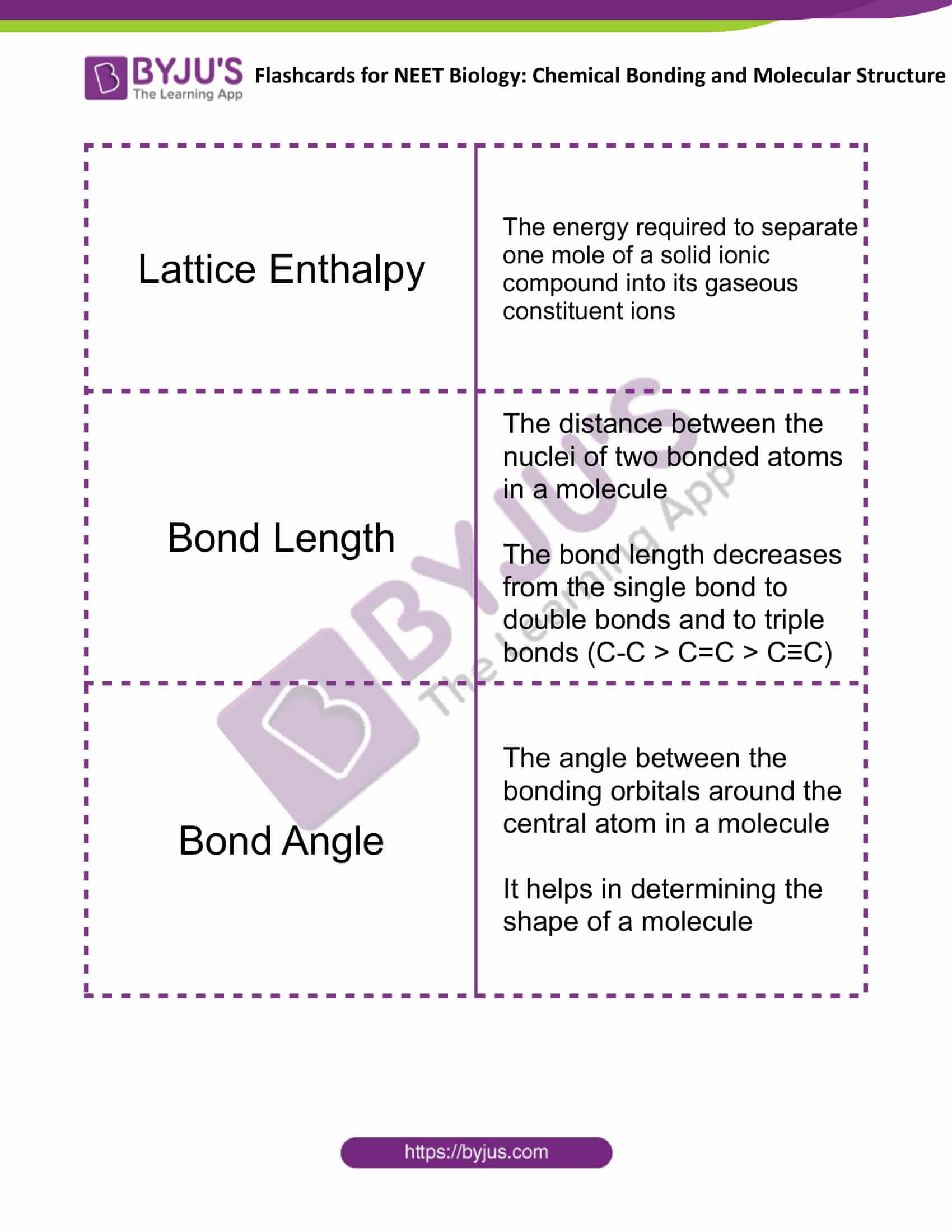 flashcards for neet chemistry nov12 chemical bonding and molecular structure 2