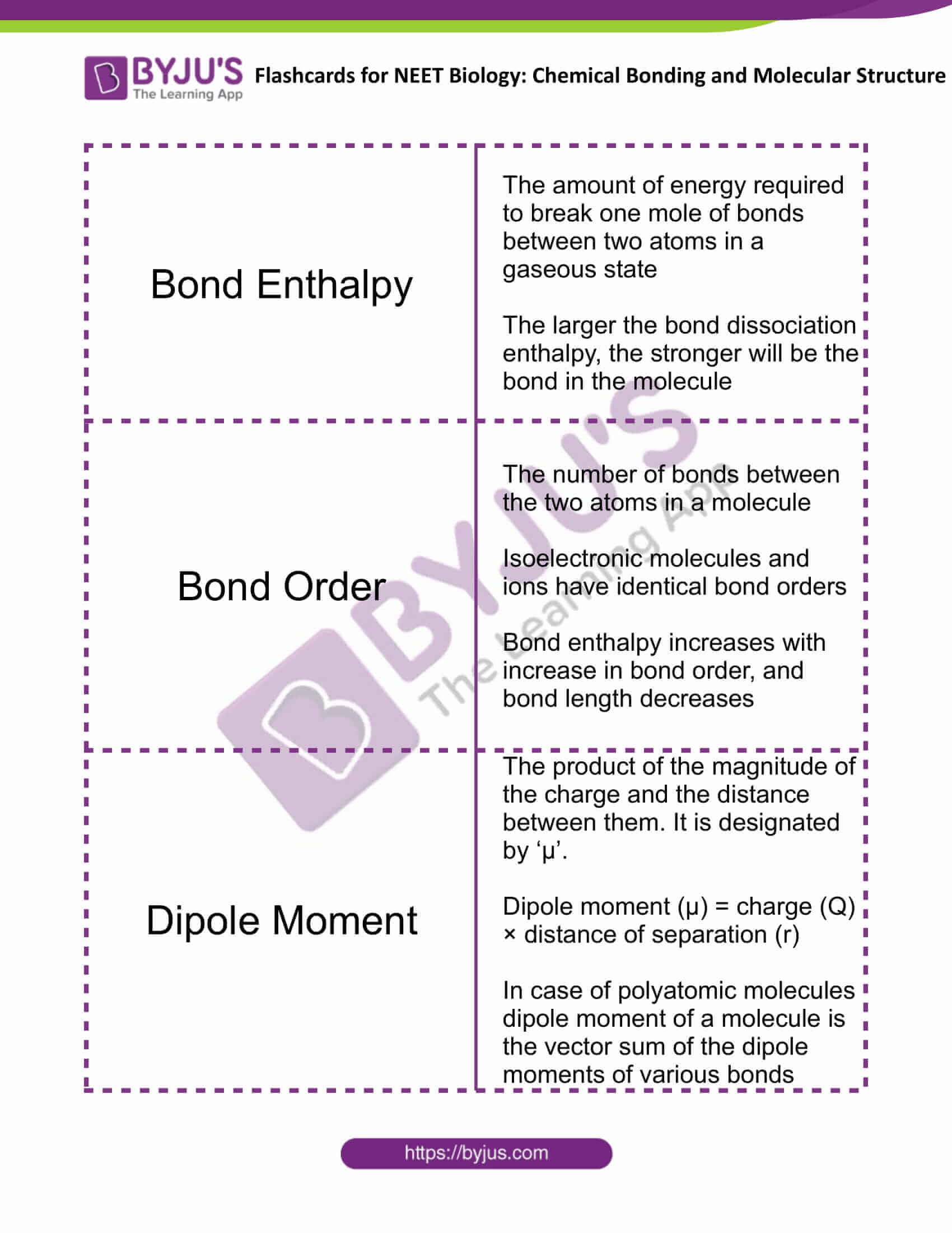 flashcards for neet chemistry nov12 chemical bonding and molecular structure 3