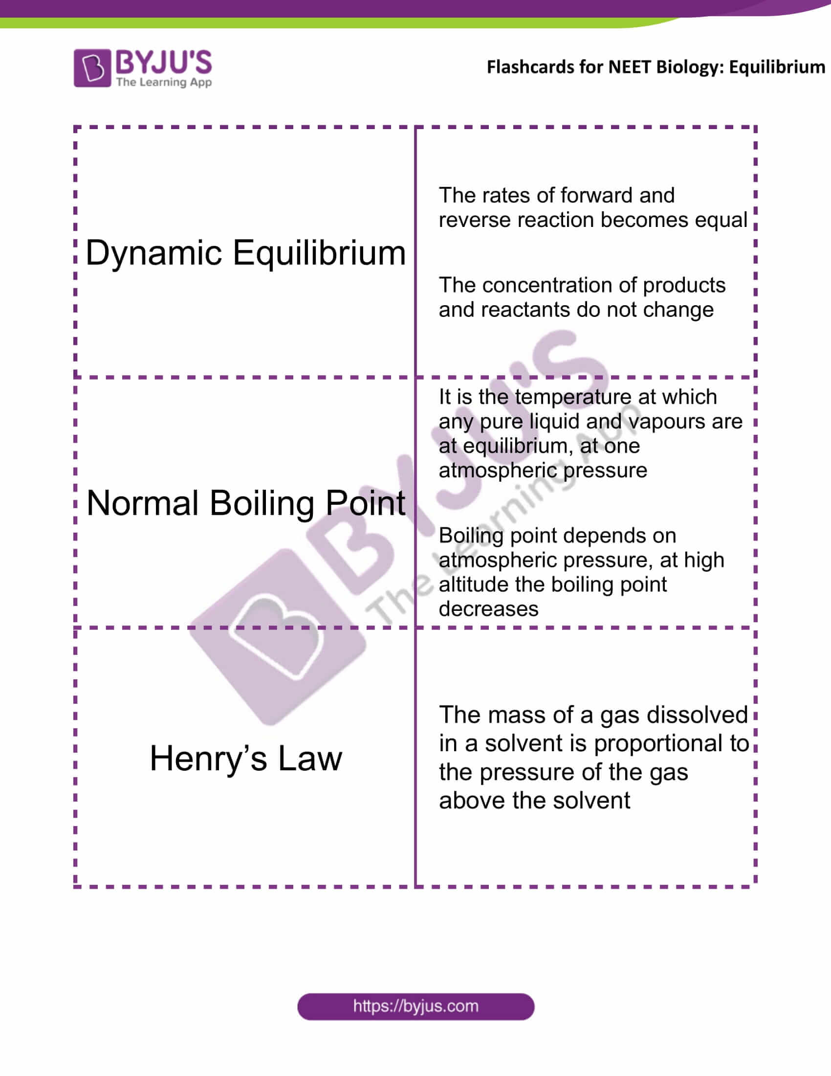 flashcards for neet chemistry nov12 equilibrium 1