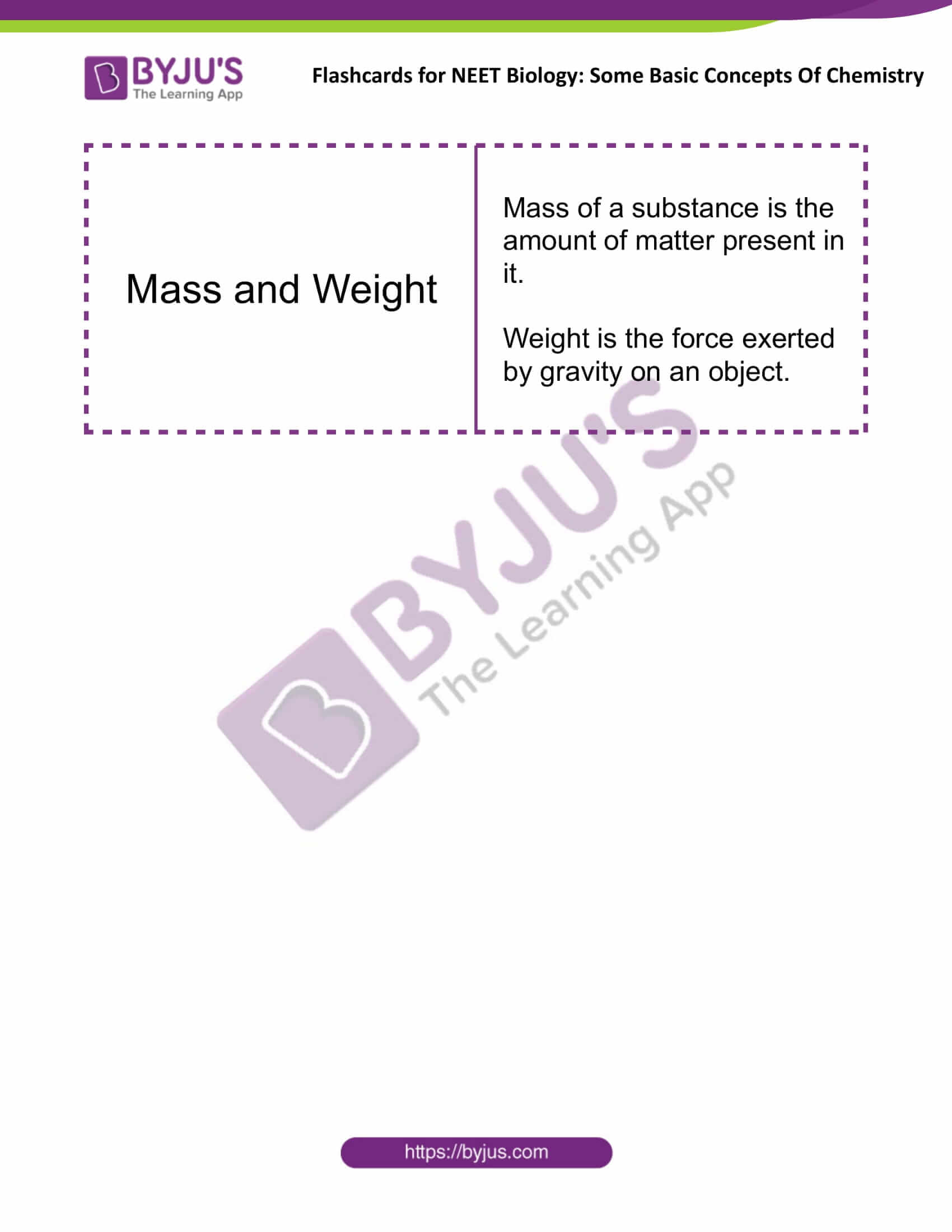 flashcards for neet chemistry nov12 some basic concepts of chemistry 4