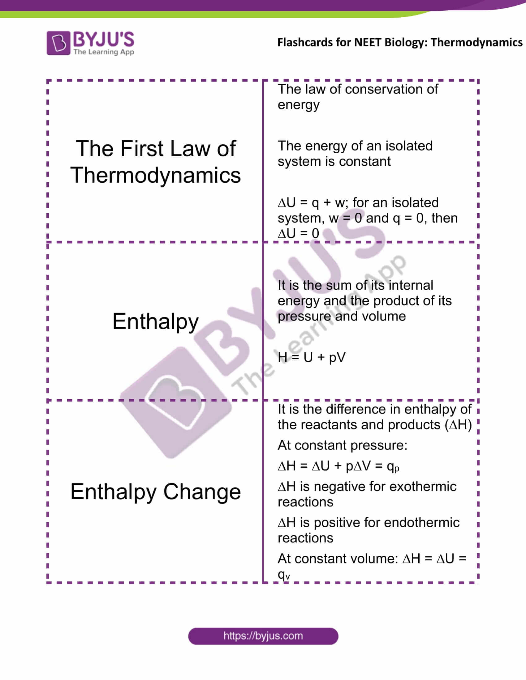 flashcards for neet chemistry nov12 thermodynamics 1