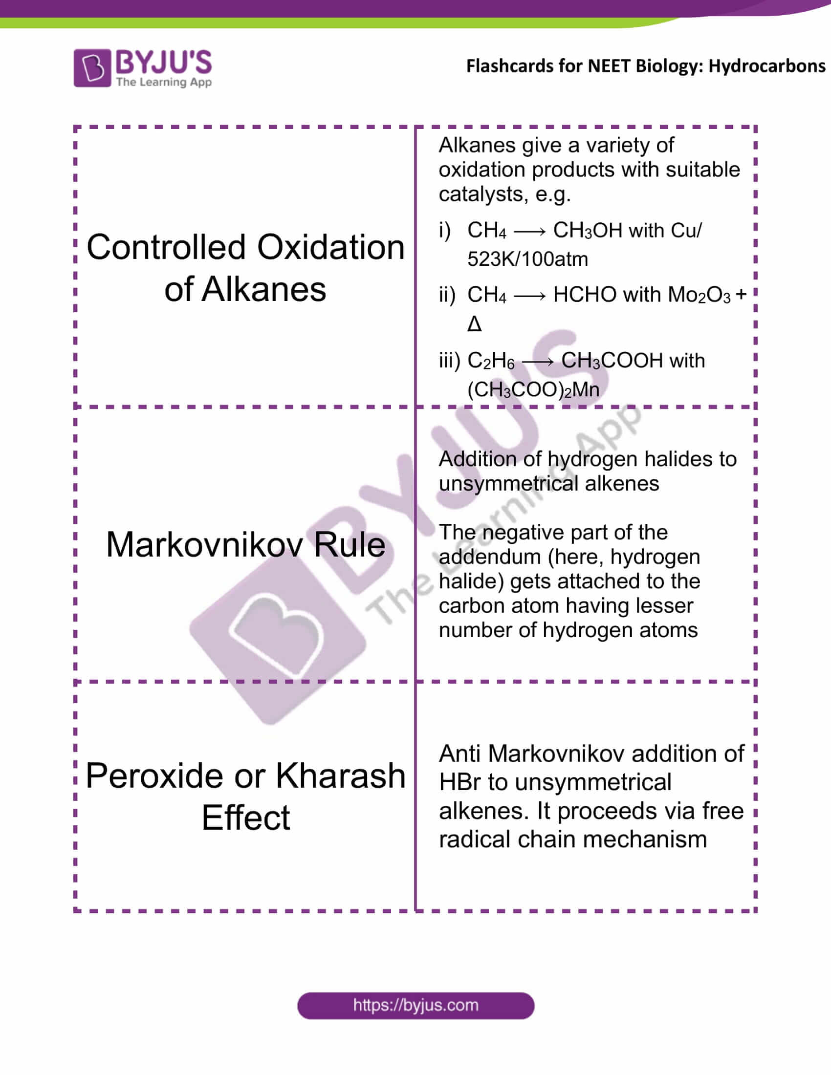 flashcards for neet chemistry nov16 hydrocarbons 2