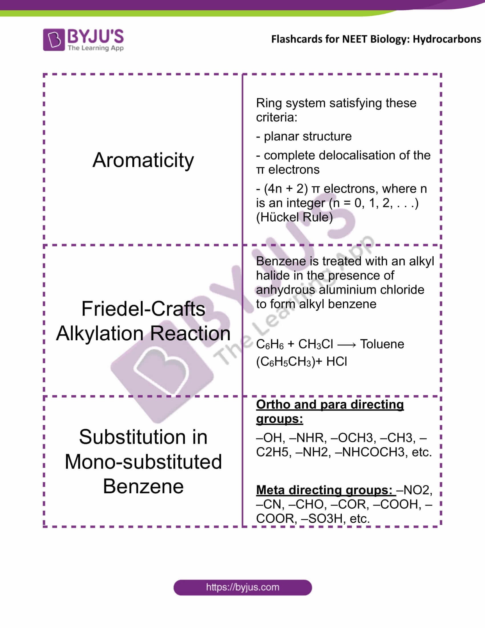 flashcards for neet chemistry nov16 hydrocarbons 4