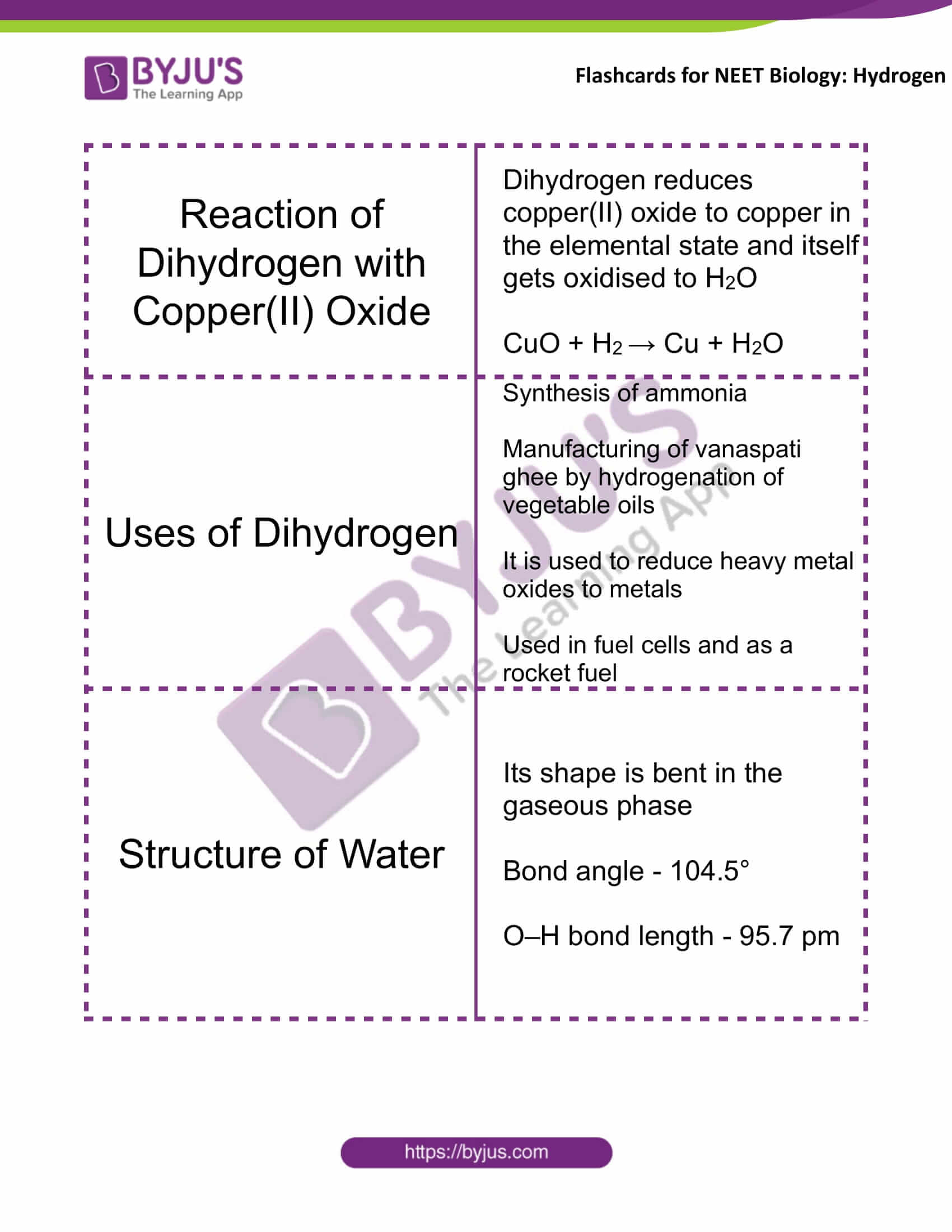 flashcards for neet chemistry nov16 hydrogen 3