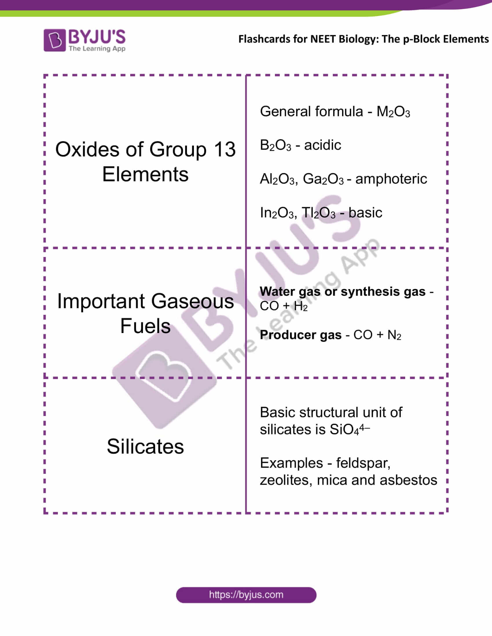 flashcards for neet chemistry nov16 the p block elements 3