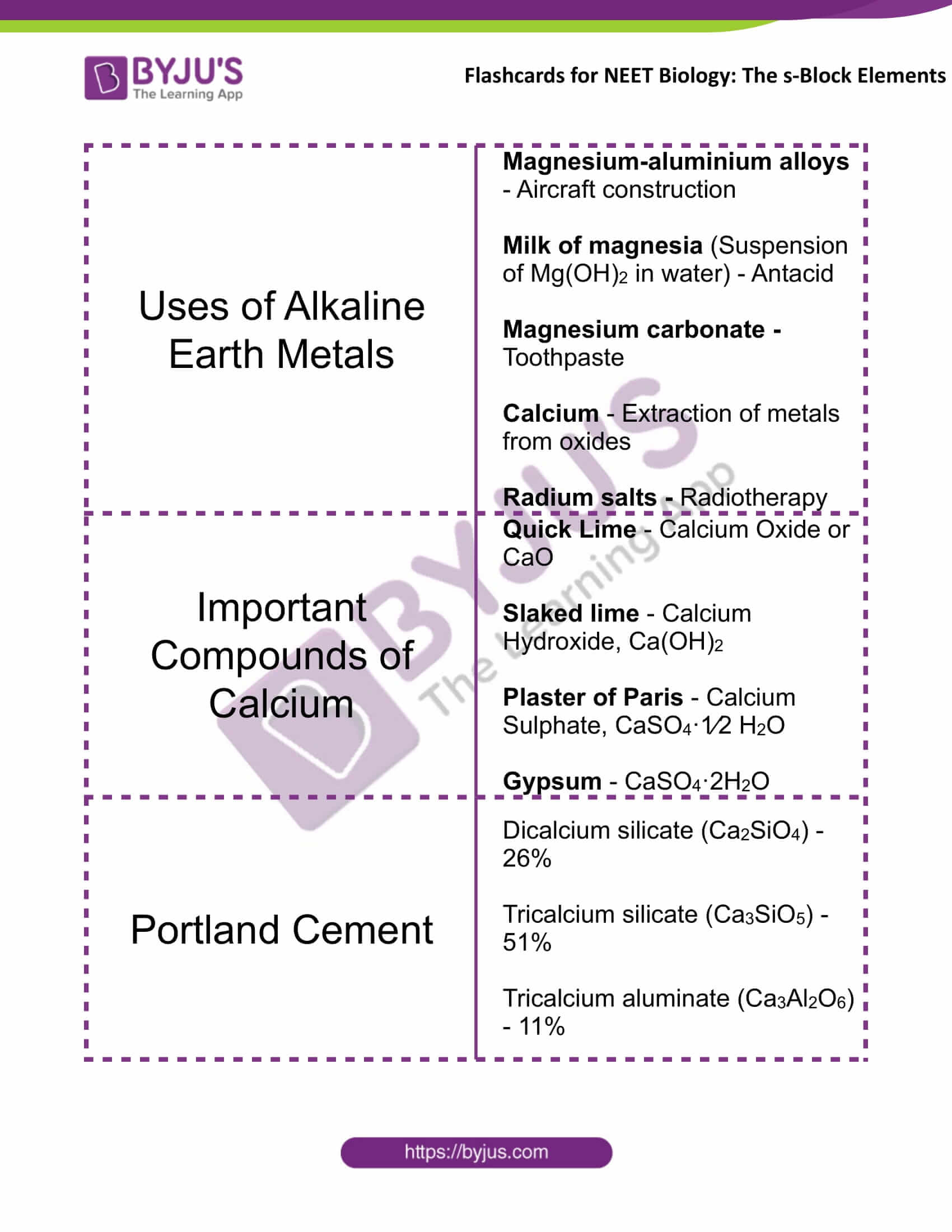 flashcards for neet chemistry nov16 the s block elements 3