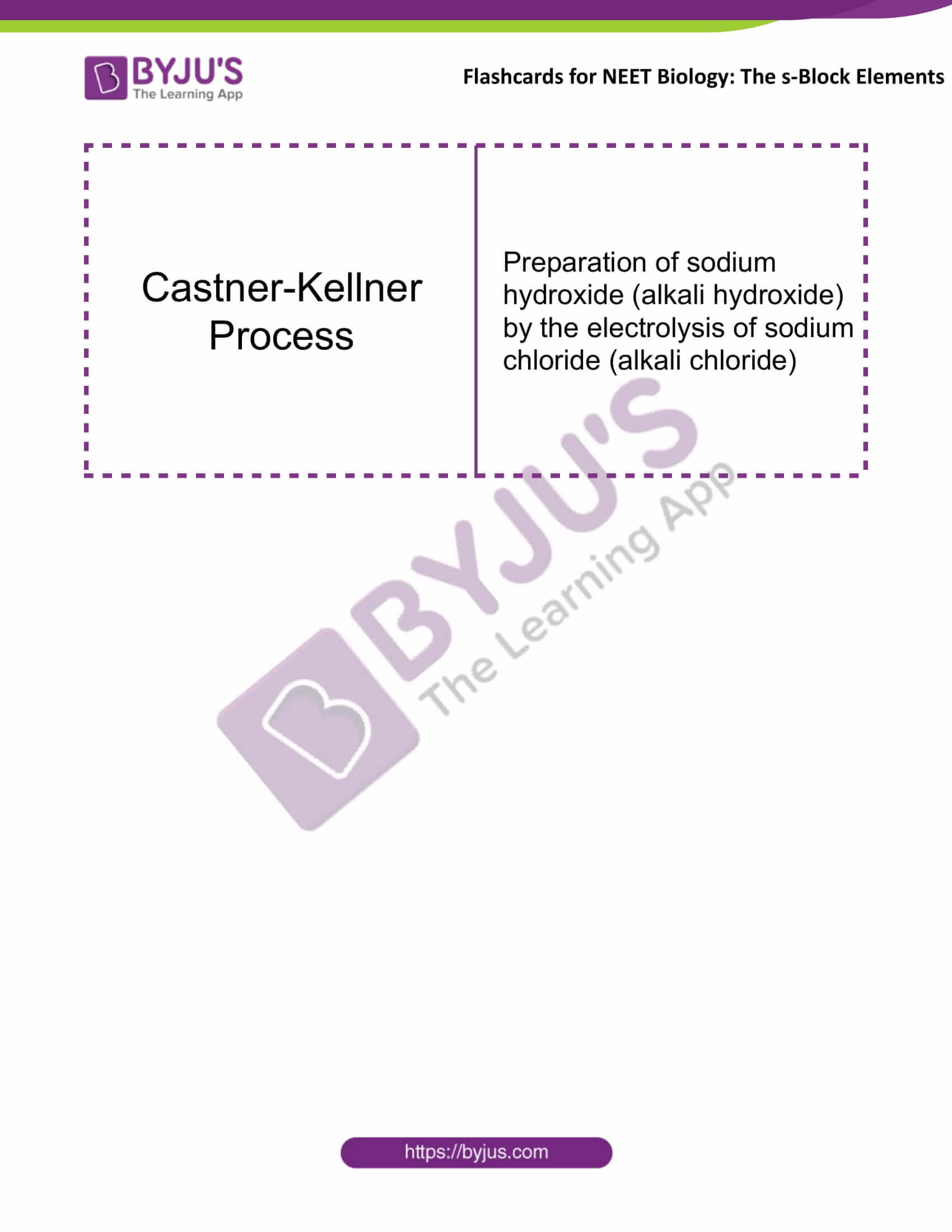 flashcards for neet chemistry nov16 the s block elements 4