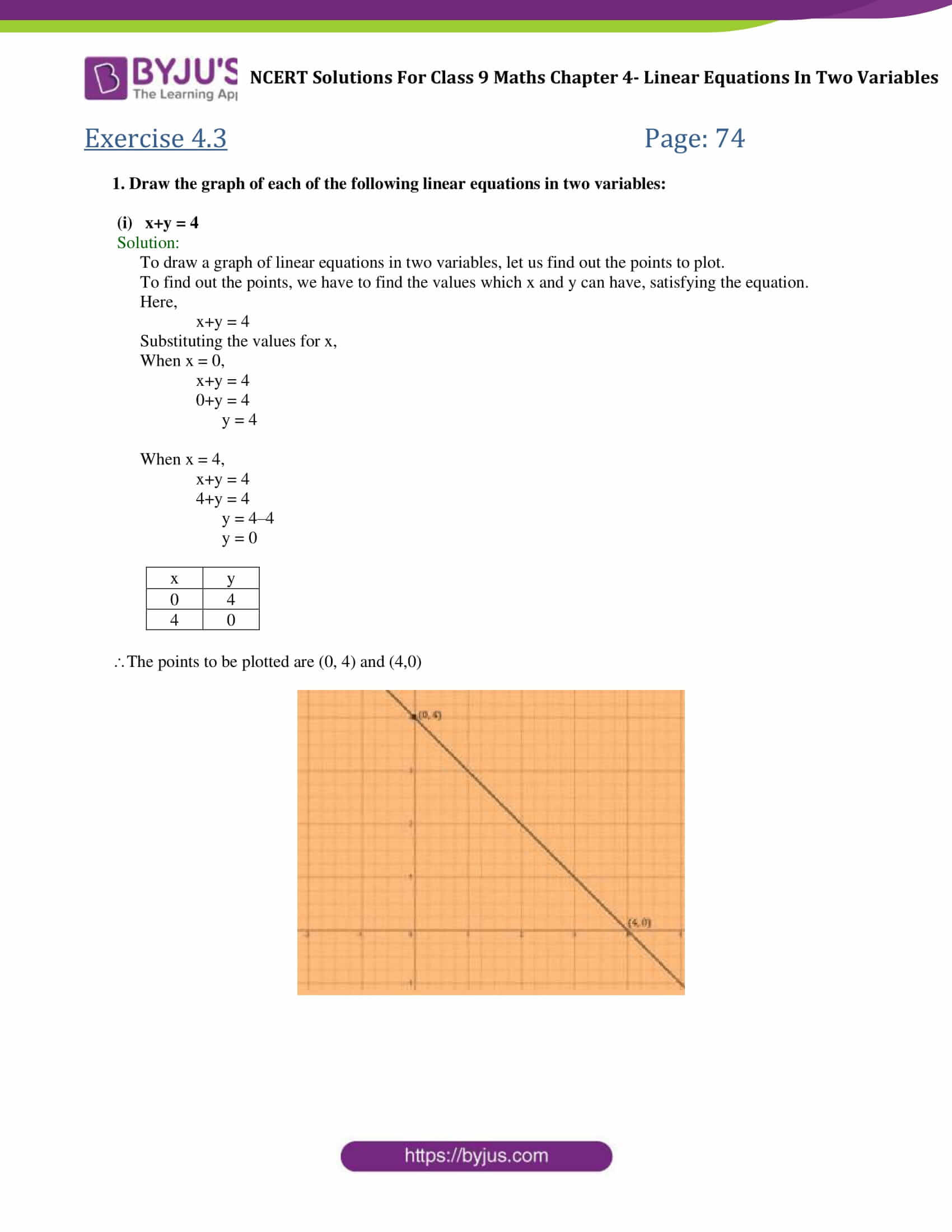 NCERT Solutions for Class 9 Maths Chapter 4 Linear Equations In Two ...