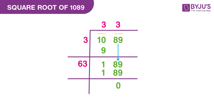 Square Root Of 1089 How To Find The Square Root Of 1089 
