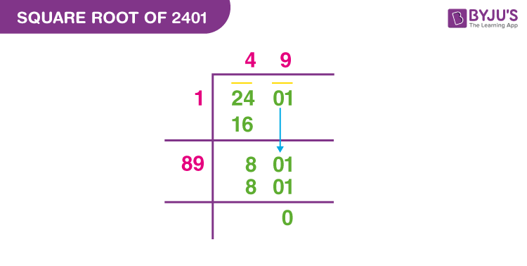 square-root-of-2401-simplified