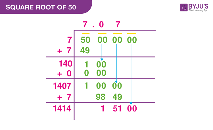 How To Find Square Root 50