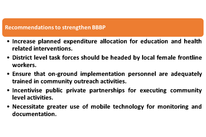 Recommendations to strengthen BBBP