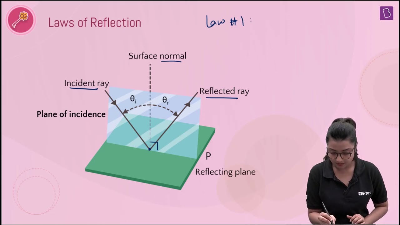 case study of science for class 8