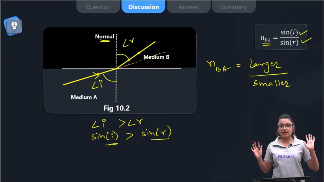 case study class 10 science chapter light