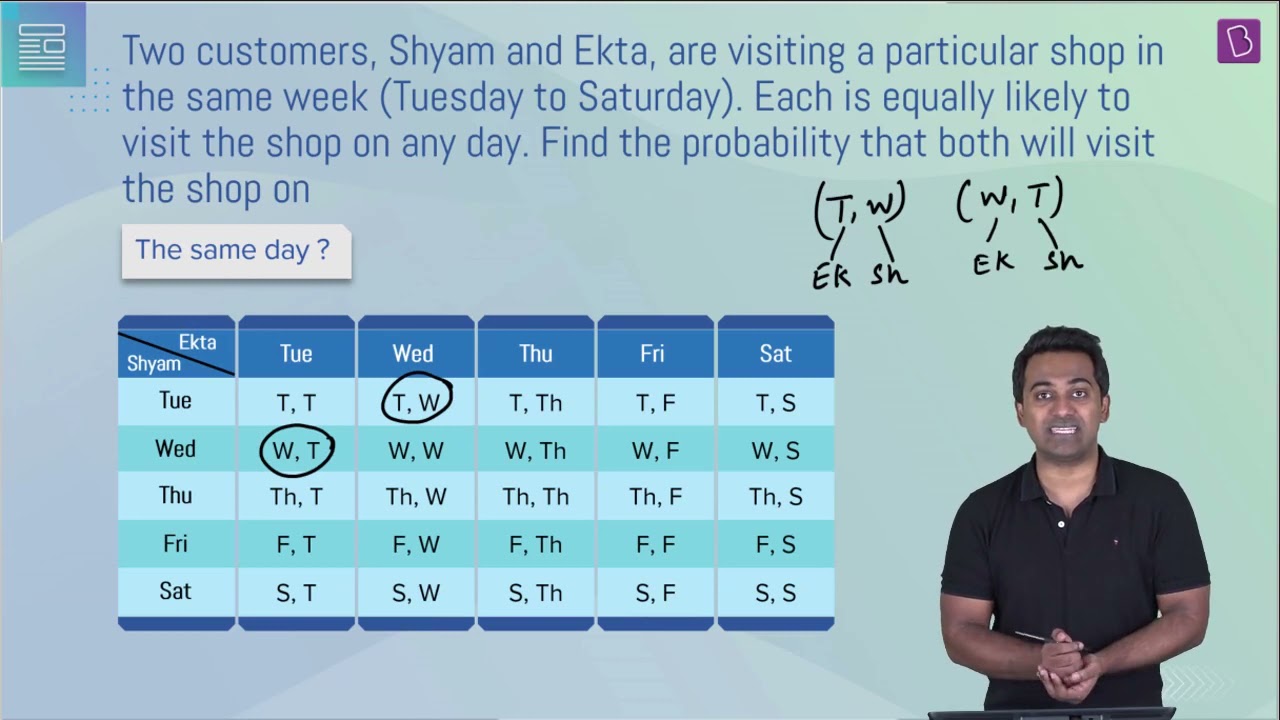 case study class 10 maths probability