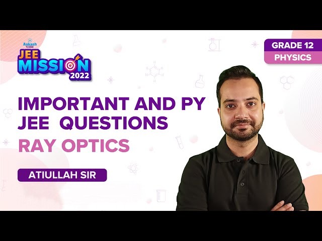 Ray Optics - Important Questions