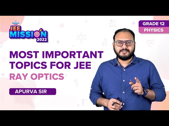 Ray Optics - Important Topics