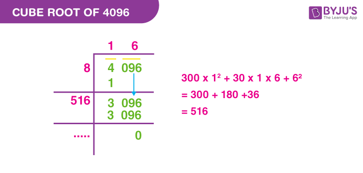Cube Root Of 4096 How To Find The Value Of Cube Root Of 4096 